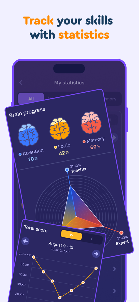 Brainy Train: Clever Brain Pal - Brainy Train app interface showing brain progress statistics for attention, logic, and memory with performance charts