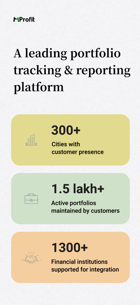 MProfit - MProfit portfolio tracking platform statistics showing over three hundred cities and thirteen hundred supported financial institutions