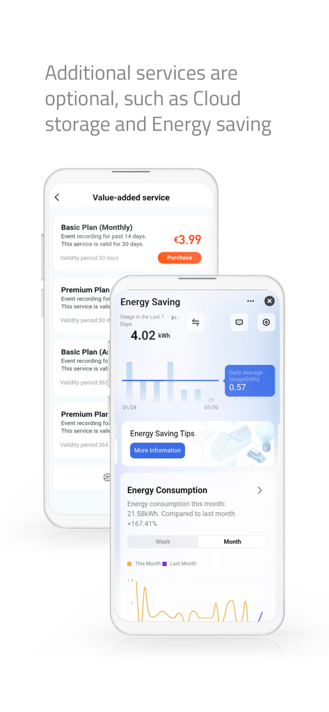 Aplicativo Nedis SmartLife mostrando monitoramento de economia de energia e planos opcionais de assinatura de armazenamento em nuvem