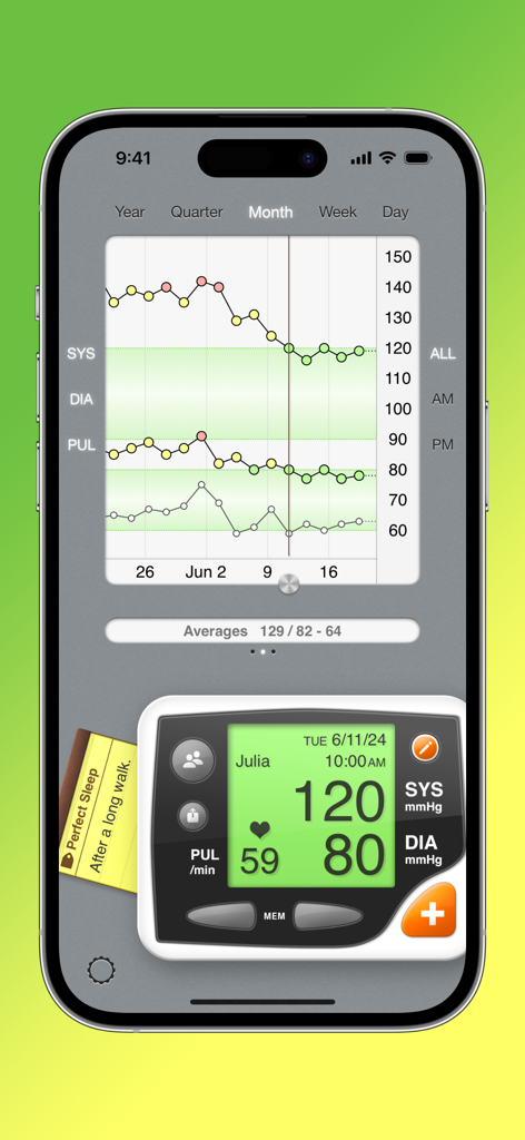Blood Pressure: Tracker - A mobile interface for a blood pressure tracker app showing a monthly trend chart and a digital monitor display with health readings.