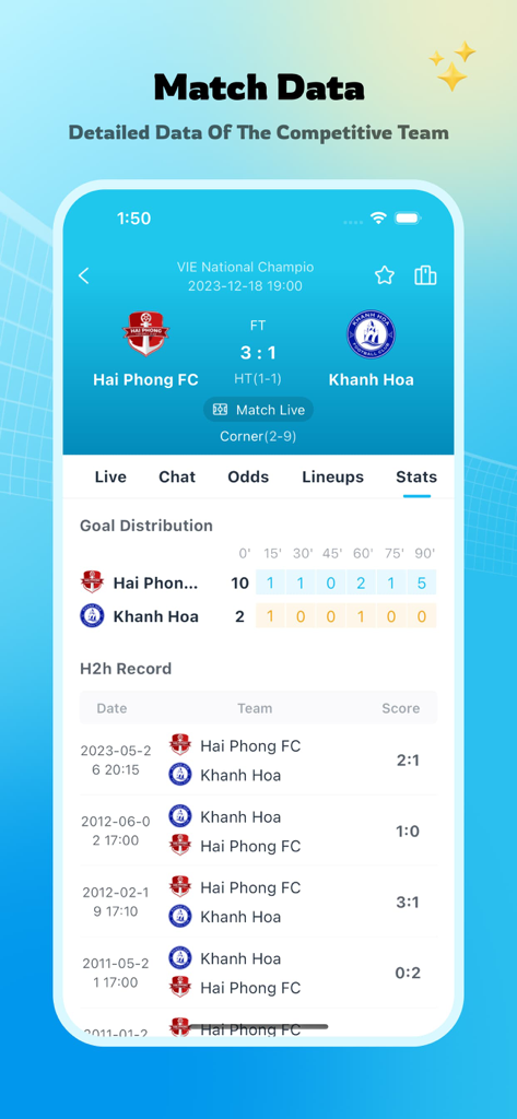 Detailed football match data and head to head records on JG Score app