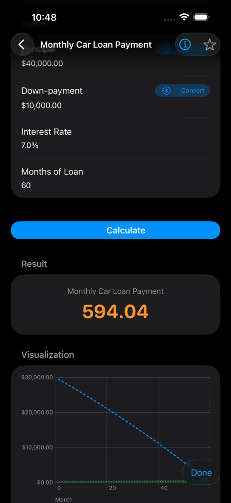 Finance Formulator - Interfaz de calculadora de pago mensual de préstamo de coche mostrando capital, pago inicial, tasa de interés y resultado con un gráfico de visualización.
