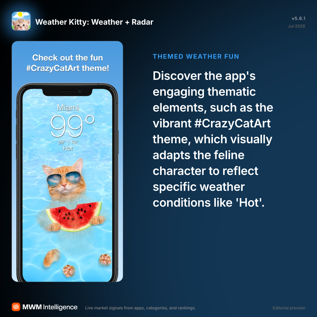 Weather Kitty: Weather + Radar - Weather App | MWM