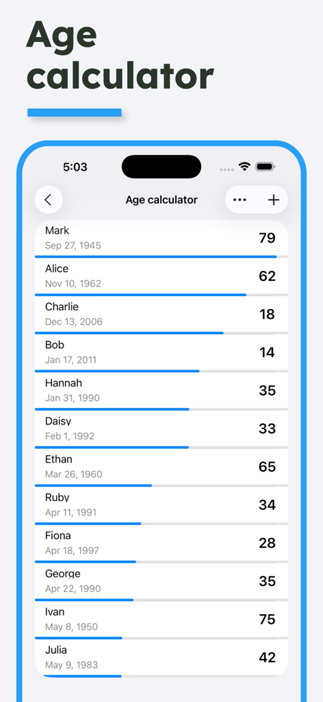 Tela do aplicativo móvel mostrando o recurso Calculadora de Idade com uma lista de nomes e idades calculadas com base nas datas de nascimento.