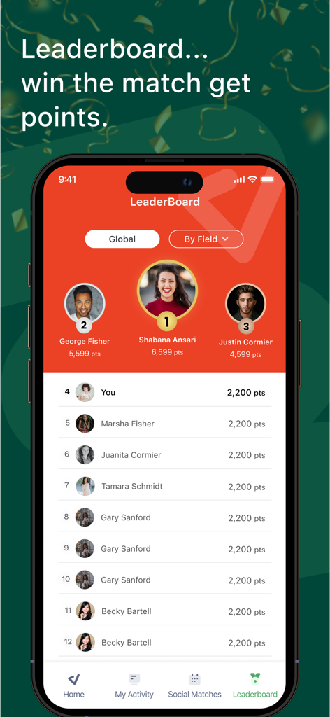 Global sports leaderboard screen showing player rankings and points in the Li3ib app