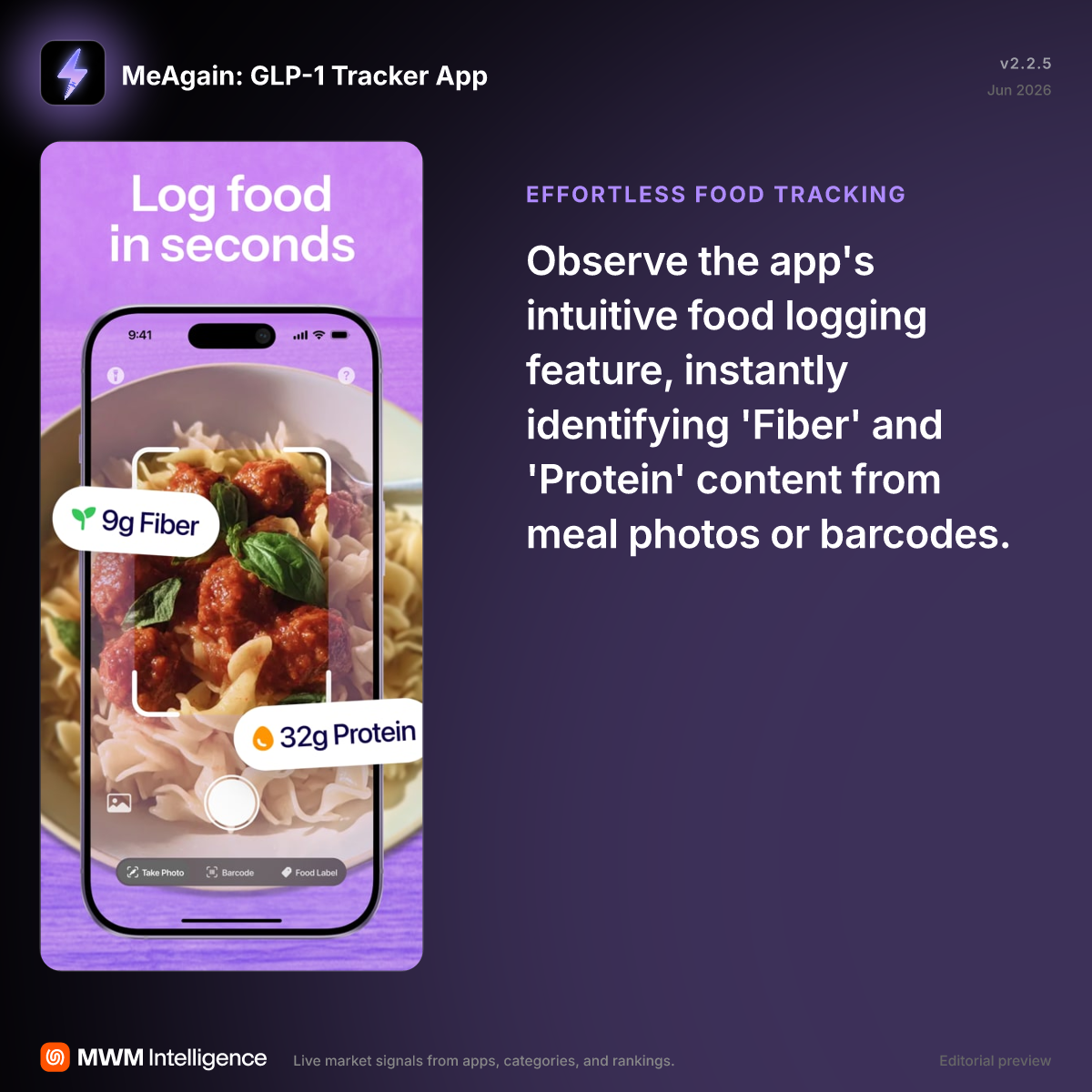 me again glp 1 app MeAgain: GLP-1 Tracker App - Health & Fitness App
