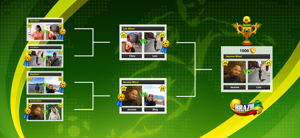 Vista del cuadro del torneo multijugador mostrando los partidos de los jugadores y el trofeo final en Soccer Stars