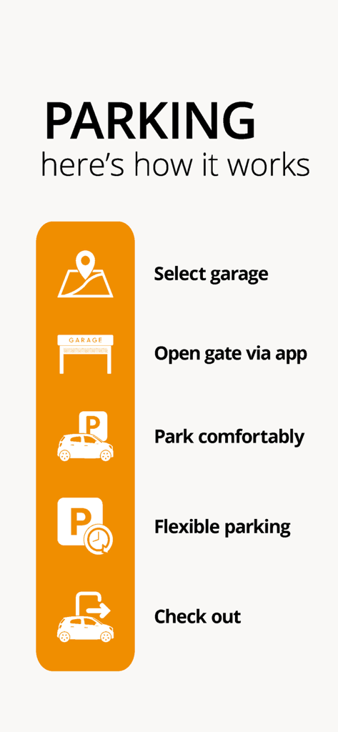 PAYUCA Smart Parking - Step by step guide showing how to select a garage, open the gate via the app, and park comfortably with PAYUCA