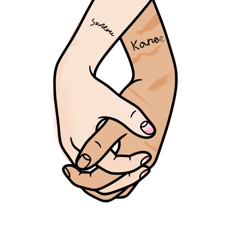 hands in shape of heart