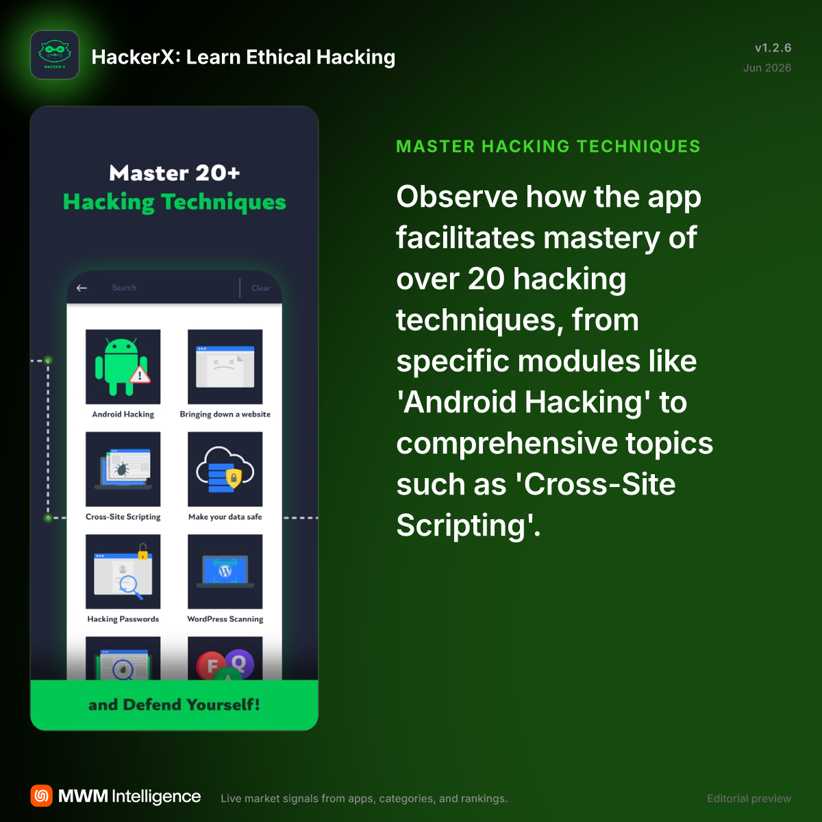 HackerX: Learn Ethical Hacking - Education App | MWM