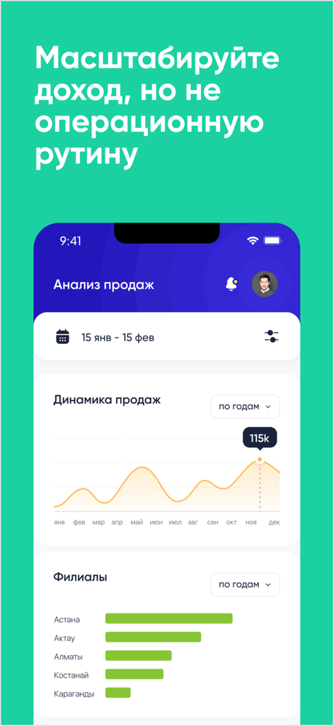 MetaBI - Interfaz de la aplicación MetaBI que muestra un gráfico de línea de dinámica de ventas y el rendimiento de los ingresos por sucursal.