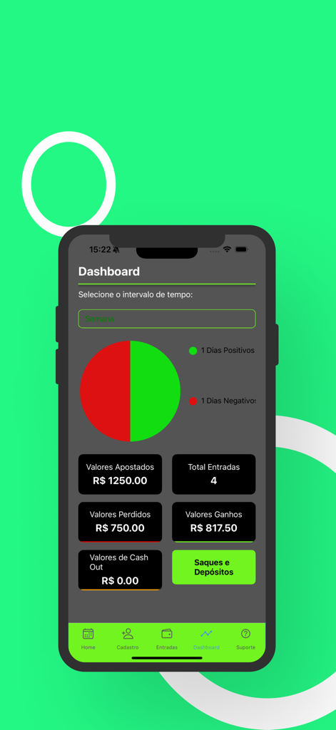 Planilha Gest - Planilha Gestアプリのモバイルダッシュボード。バンクロール管理統計とパフォーマンスチャートを表示