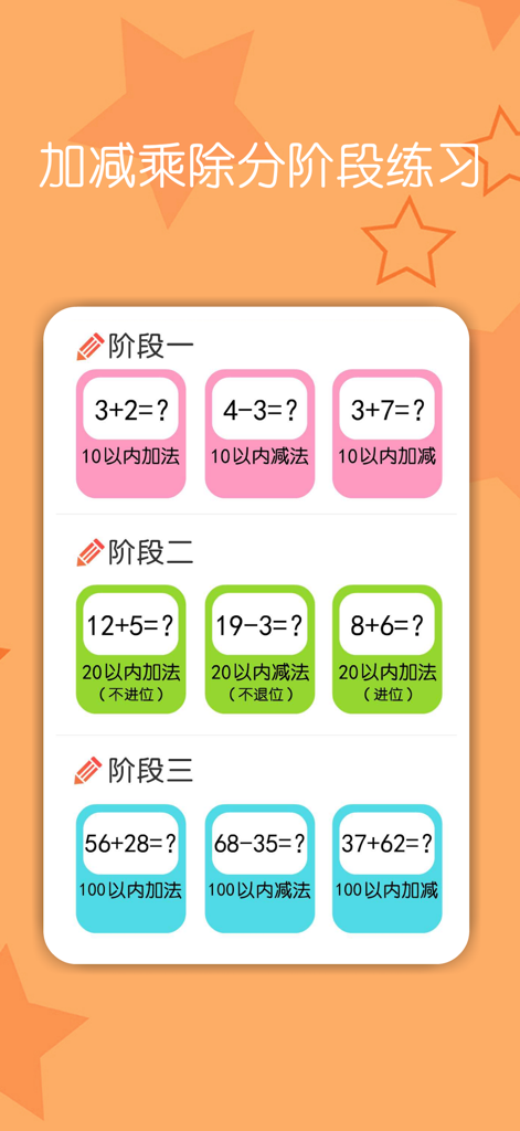 Overview of mental math levels for addition and subtraction exercises