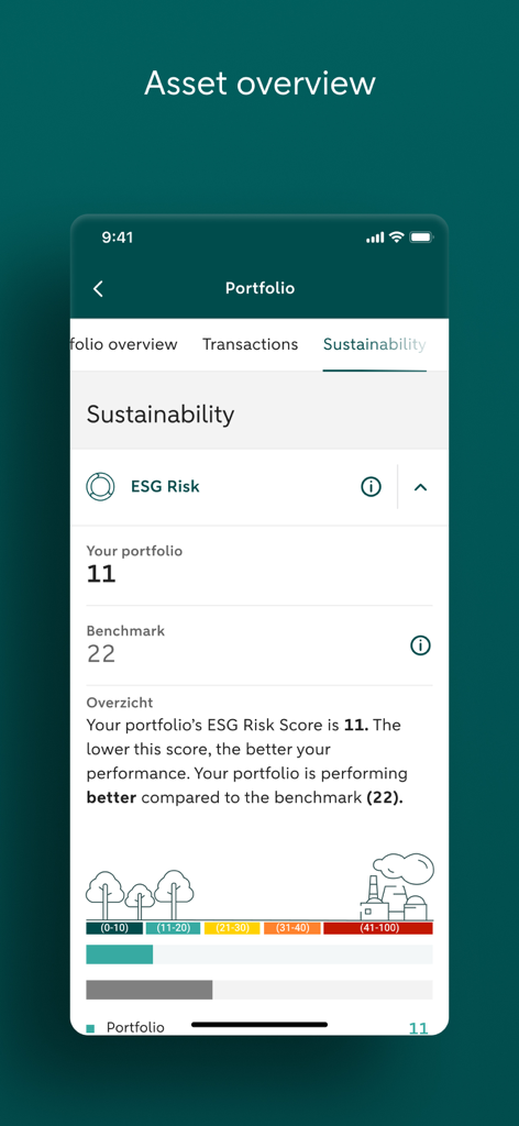 ABN AMRO Belgium PB - ABN AMRO Belgium PB app screenshot showing portfolio sustainability and ESG risk scores