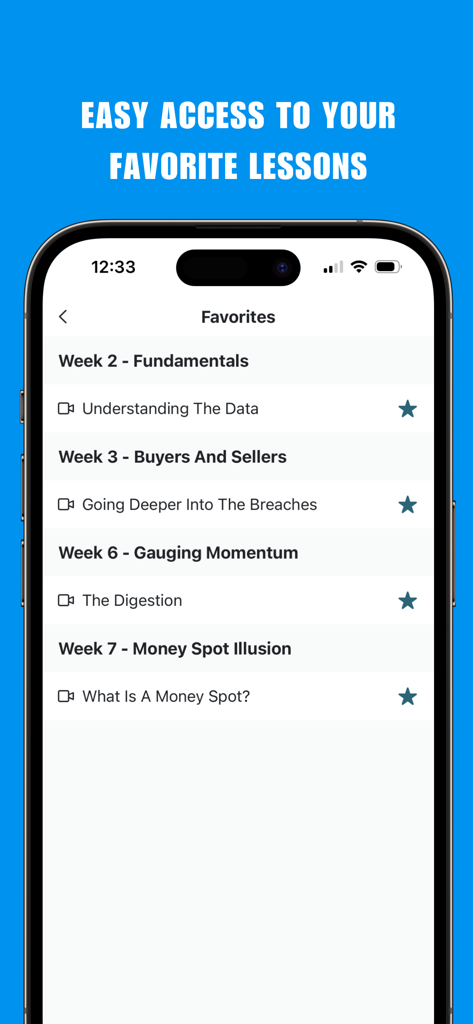 Urban Forex - Urban Forex mobile app screen displaying a curated list of bookmarked trading lessons in the Favorites section