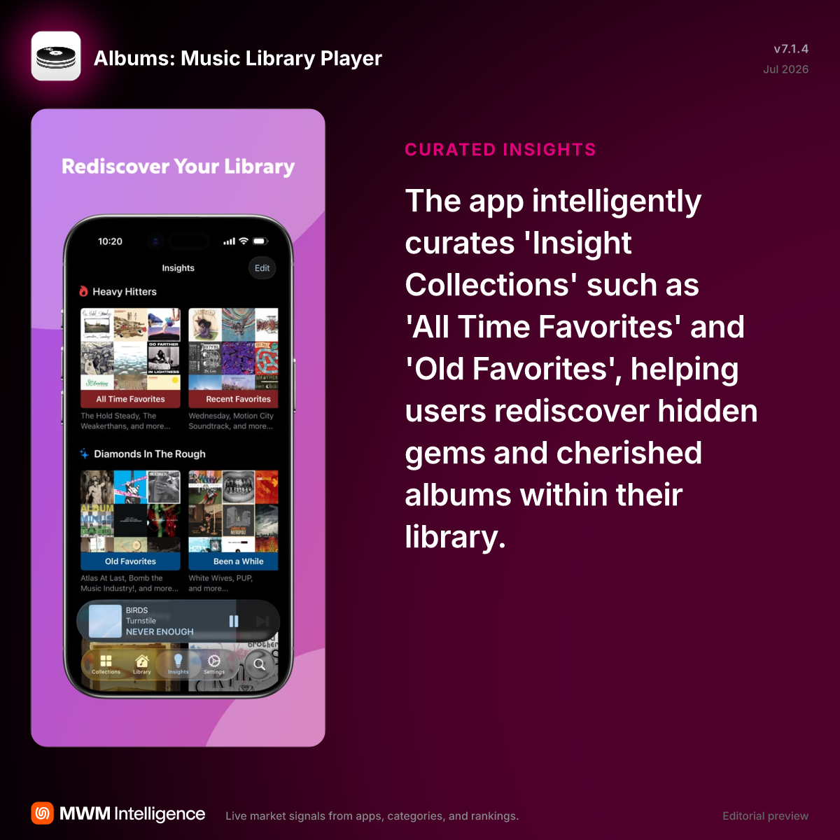 Albums: Music Library Player - Music App | MWM