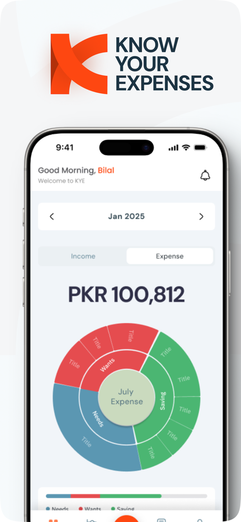KYE: Know Your Expenses - KYE app interface displaying a monthly expense breakdown with a colorful donut chart showing needs wants and savings categories