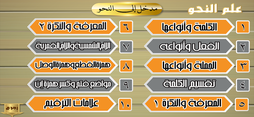 علم النحو - A list of introductory Arabic grammar lessons displayed on the menu screen of the Elm Al-Nahw app.