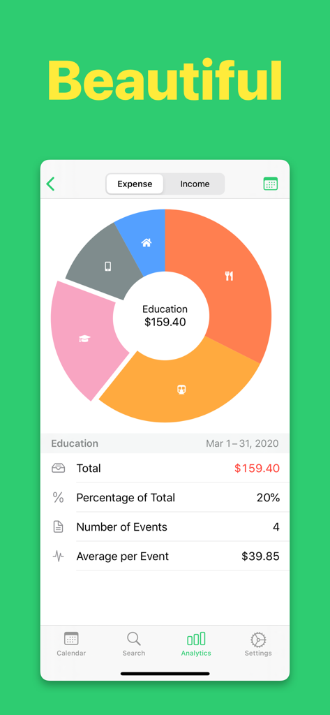A colorful donut chart in the Monelyze app showing a breakdown of expenses by category