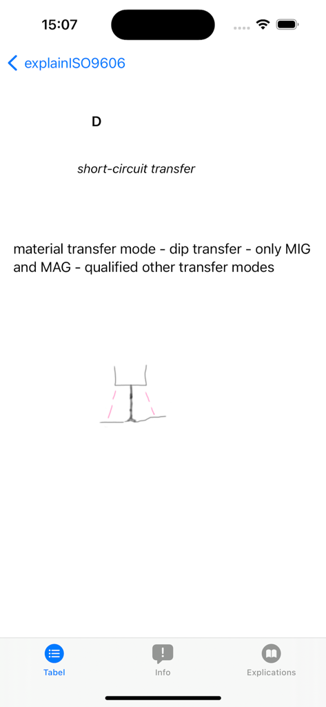 Explication technique du mode de transfert par court-circuit dans l'application explainISO9606.