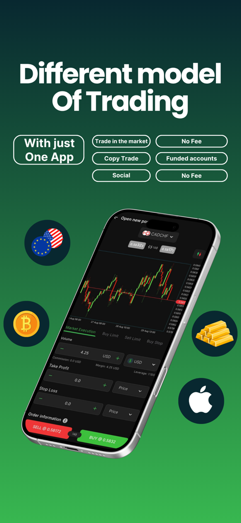 CaptaTradeアプリのインターフェースを示すスマートフォン。外国為替チャートとビットコイン、金、株式のアイコンが表示されています。