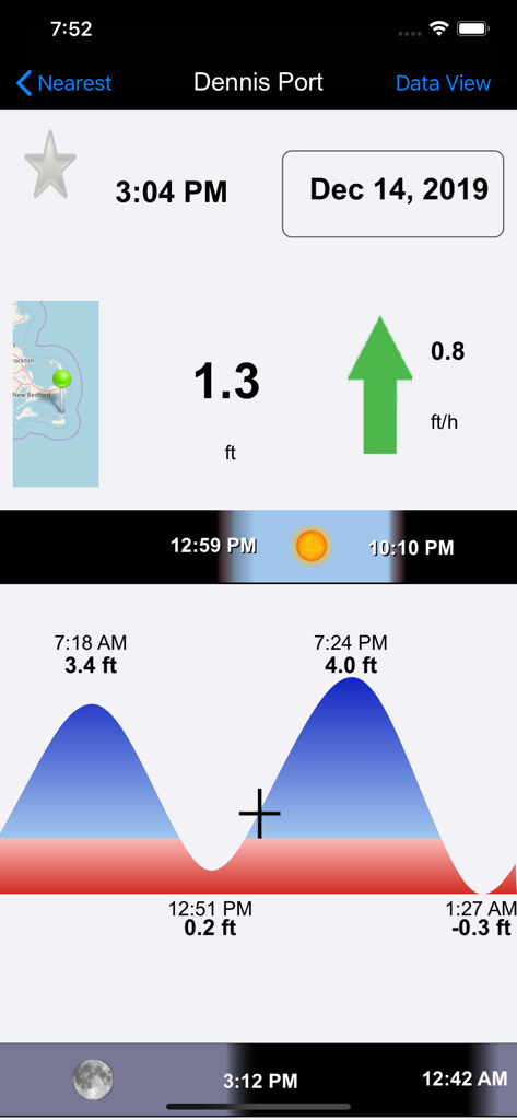 Real Tides & Currents Graph HD - Interface of the Real Tides and Currents Graph app showing tidal information and a graph for Dennis Port