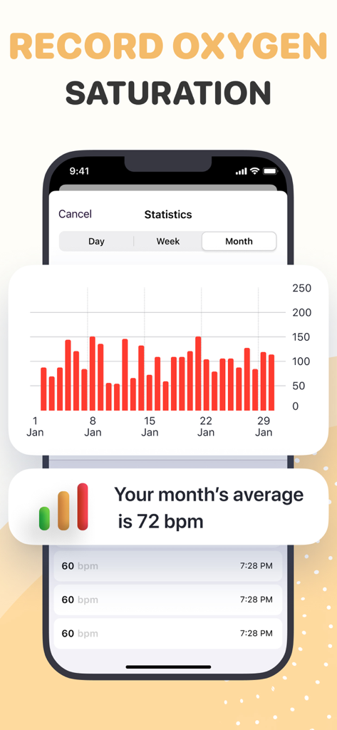Pulse Plus app screen displaying a monthly heart rate statistics bar chart and average beats per minute