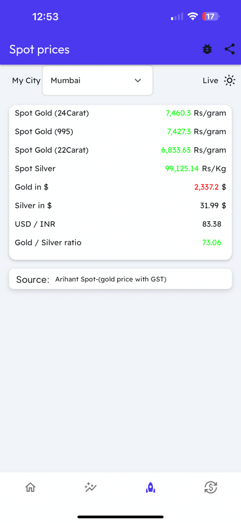 Live gold and silver spot prices in Mumbai India showing 24K and 22K rates.