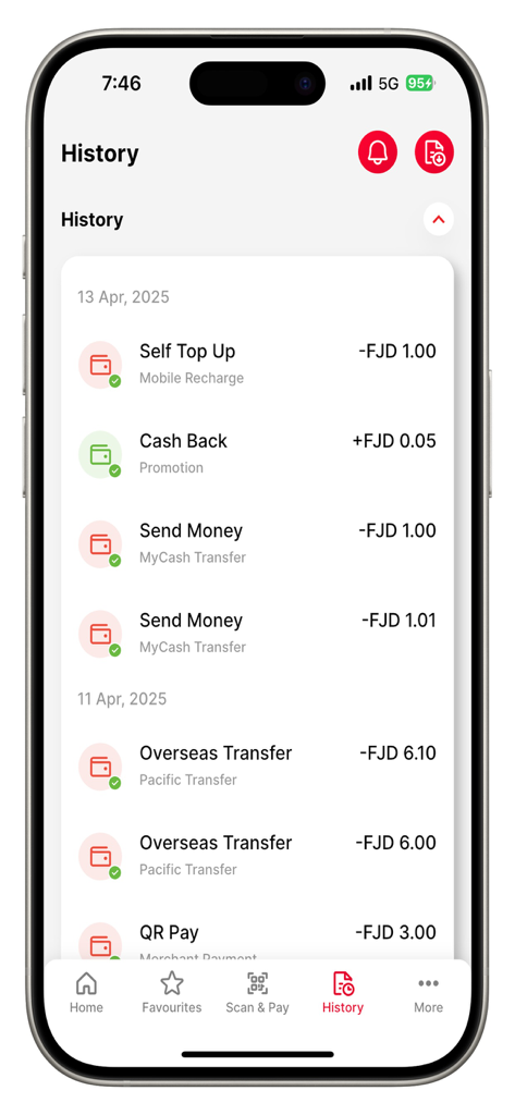 MyCash Digicel - Tela de histórico de transações do aplicativo MyCash Digicel mostrando recargas e transferências internacionais