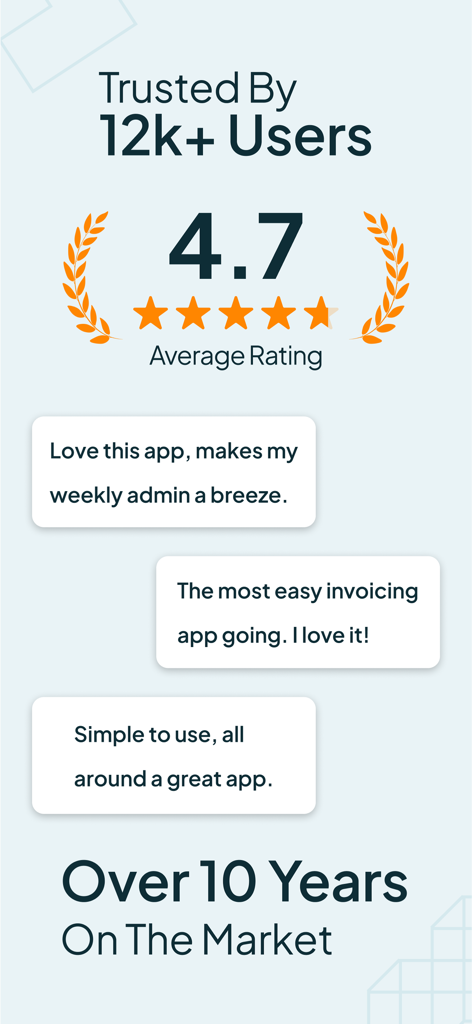 Easy Invoice Maker app highlighting its 4.7 average rating from over 12000 users and positive customer testimonials