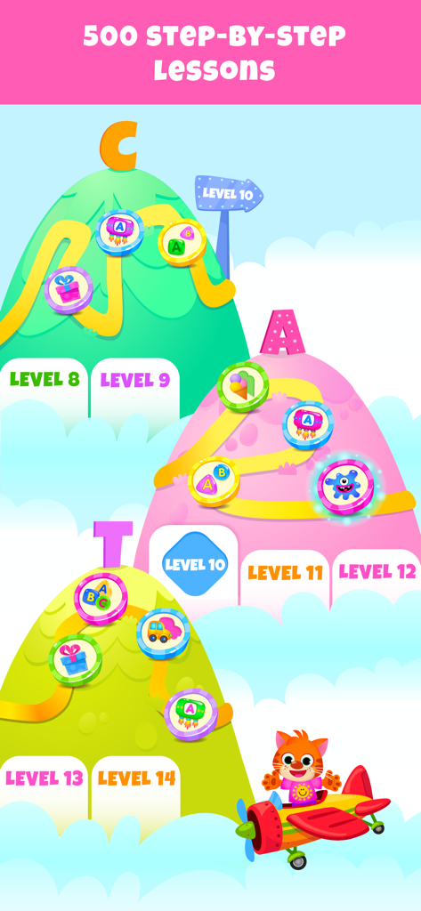 ABC Alphabet Games for Kids - Percorso di apprendimento colorato per bambini che mostra lezioni educative passo dopo passo con lettere animate e livelli.