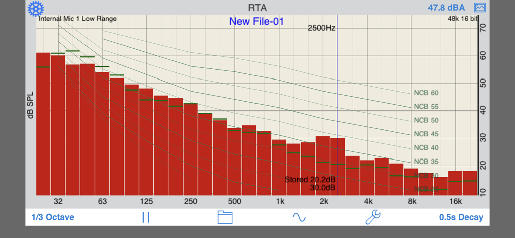 Real Time Analyzer app displaying a 1/3 octave frequency spectrum with noise curve overlays
