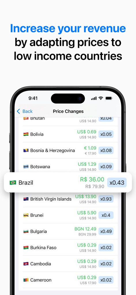 Screenshot of Price Localize app displaying a list of country-specific price adjustments and revenue optimization multipliers.