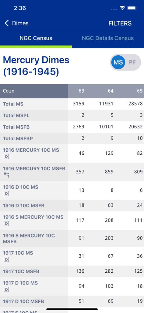 NGC - NGC Census screen showing population data for Mercury Dimes across different grades