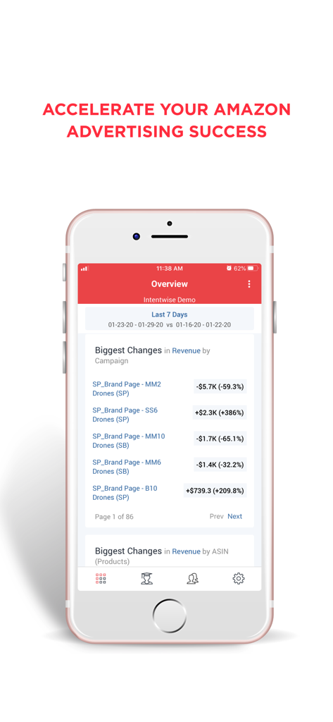 Intentwise - Intentwise app overview screen displaying Amazon advertising revenue changes by campaign on a smartphone.