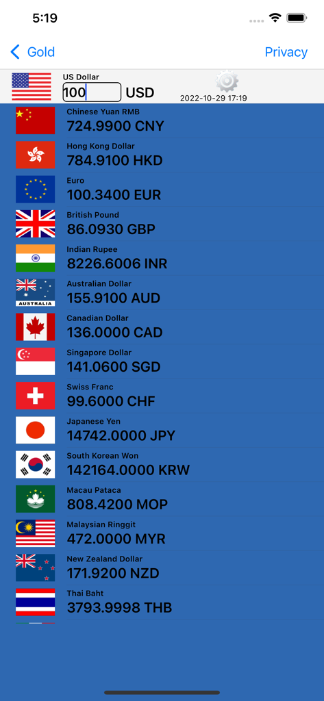 Mobile app screen showing a list of global currency exchange rates converted from 100 US Dollars.