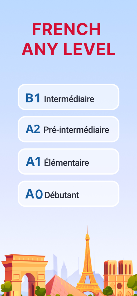 Selection screen for French language levels from A0 to B1 with illustrations of Paris landmarks