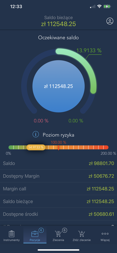 Alior 4 Trader mobile app interface showing current balance and risk level indicators