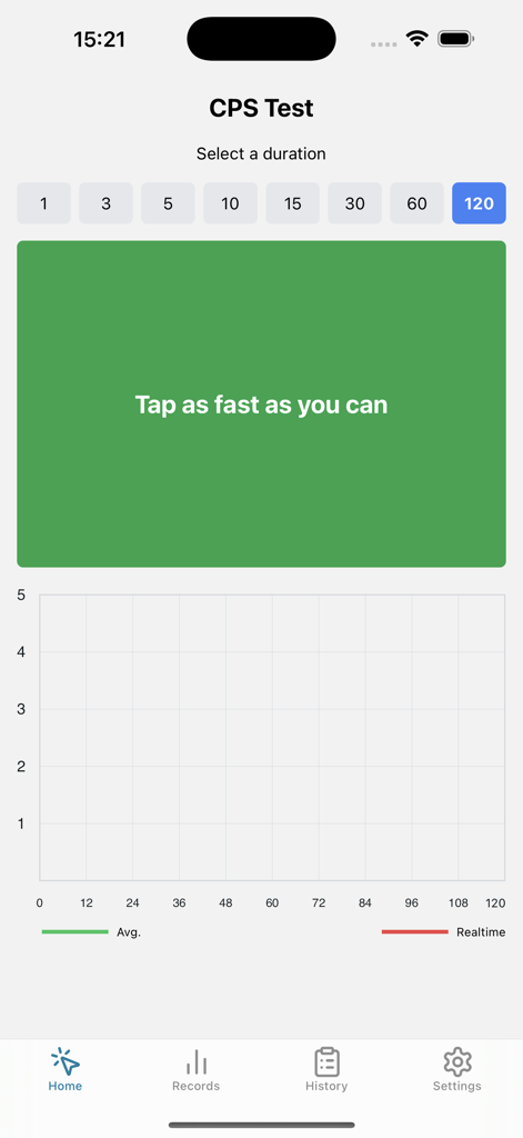 CPS Test 앱 홈 화면, 탭 영역 및 속도 추적 그래프 포함