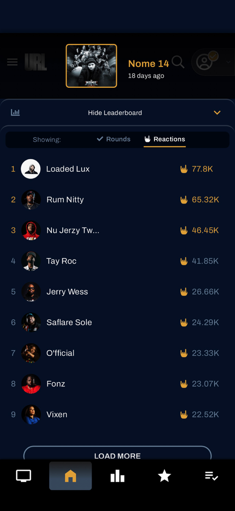 URLTV.TV - URLTV app leaderboard showing top battle rappers based on fan reaction counts