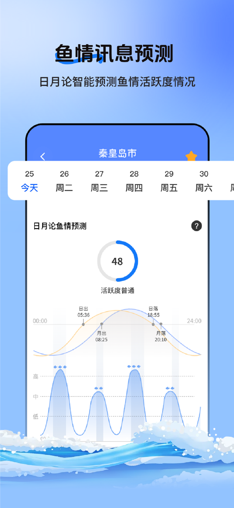 潮汐实时预报 - 精准潮汐查询, 赶海钓鱼助手与出海天气指南 - Mobile app screen showing fish activity predictions and tide levels for coastal fishing and foraging.