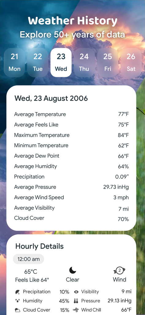 Weather Mate - NOAA Radar Maps - A detailed weather history screen showing temperature and atmospheric data from August 2006