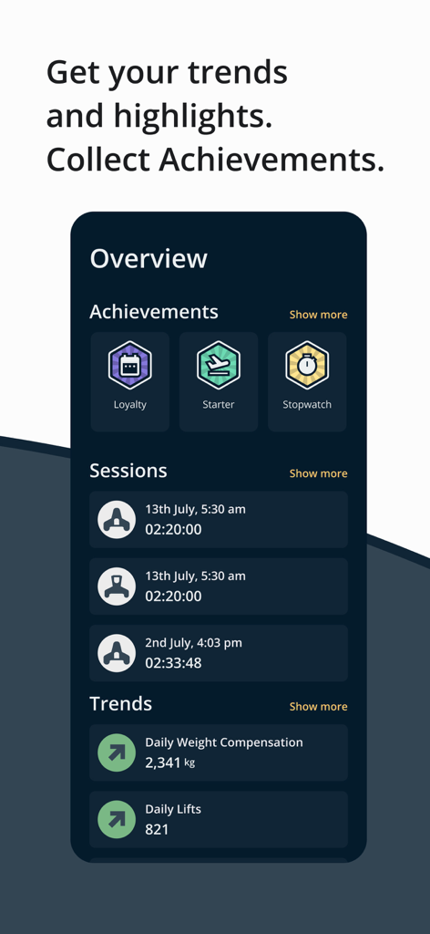 German Bionic Connect - German Bionic Connect app showing work achievements sessions and daily lifting trends.