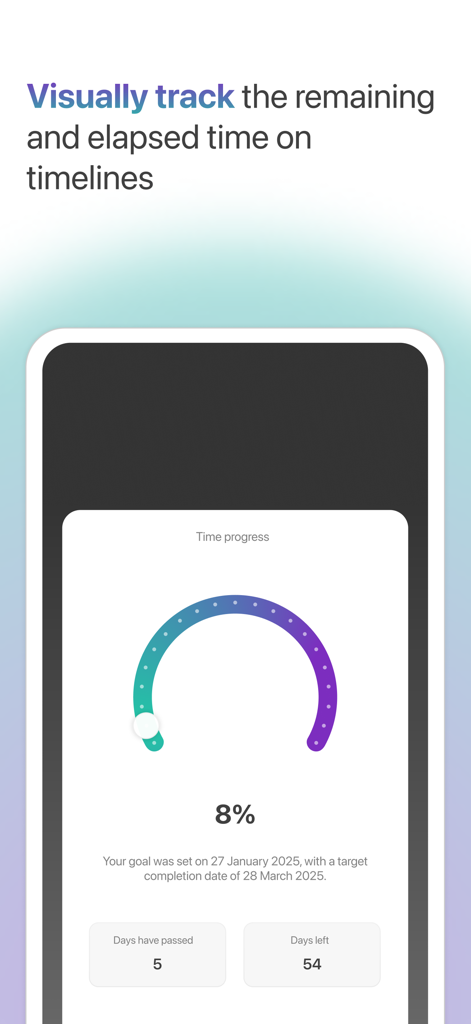 Goal Tracker: Save & Budget - A visual timeline showing 8 percent progress toward a savings goal with days passed and days remaining.
