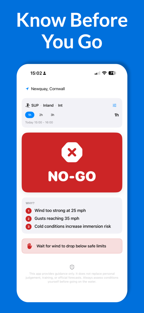 Paddle Check: Safe to Launch? - Paddle Check app interface showing a red NO-GO verdict for paddleboarding due to high wind speeds and cold water risk