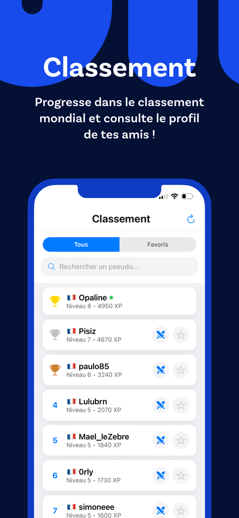 Luni - Quiz quotidien - Leaderboard screen of the Luni app showing user rankings and levels for the daily trivia quiz.