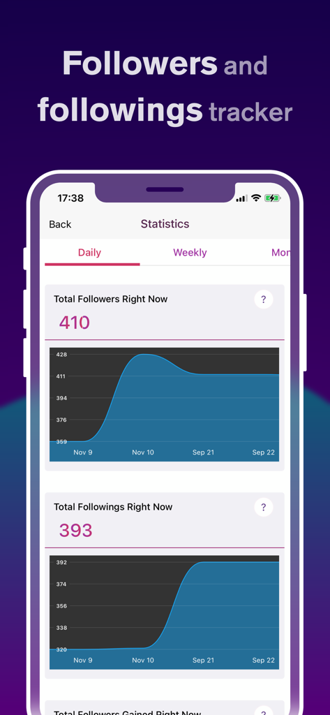 Profile Reports Tracker - Dashboard che mostra statistiche sulla crescita dei follower e dei following con grafici