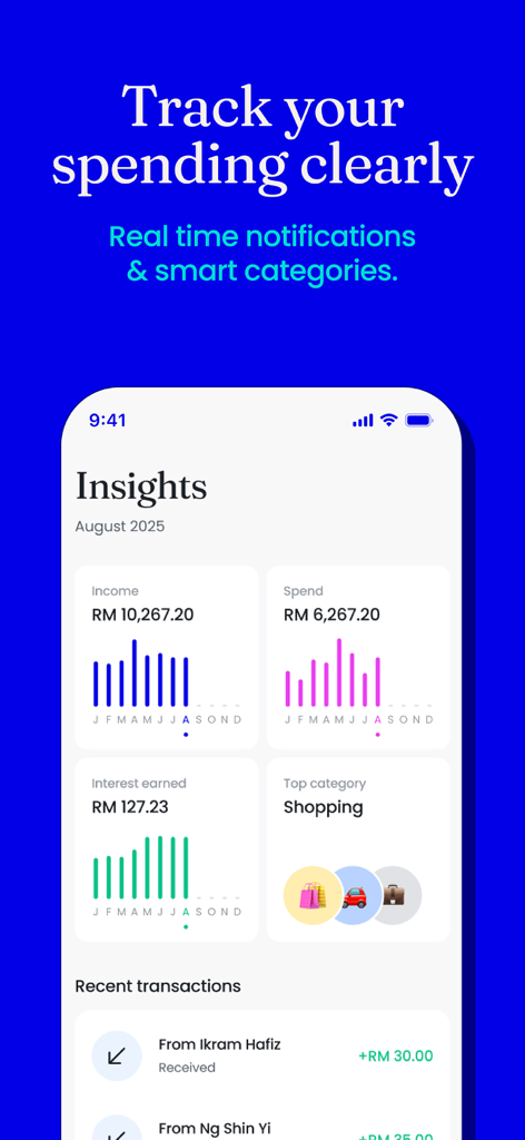 Ryt Bank Mobile-App-Einblicke-Bildschirm mit Einkommens- und Ausgaben-Diagrammen
