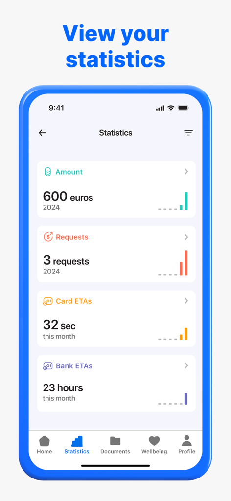 CloudPay - Pantalla de la aplicación CloudPay que muestra estadísticas de nómina, incluido el monto total, las solicitudes de pago y el tiempo estimado de llegada de la transferencia bancaria o con tarjeta.