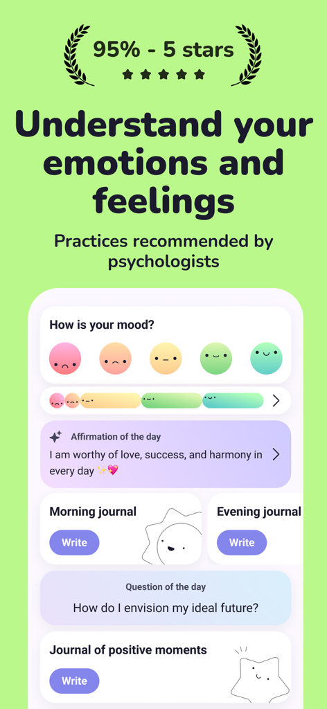 Moodi Mental Health App Dashboard mit Stimmungs-Tracker-Symbolen, täglichen Affirmationen und Tagebuchkategorien für das emotionale Wohlbefinden.